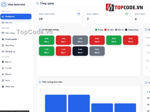Website quản lý,quản lý,quản