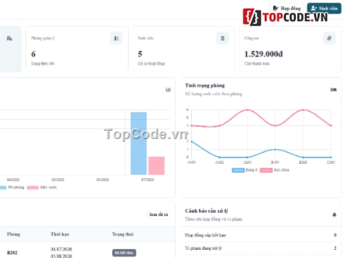 Website quản lý,quản lý,quản lý ký túc xá