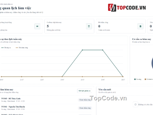 Website quản lý,quản lý,lịch