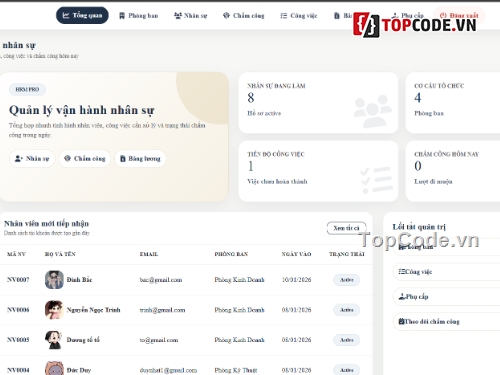 Website quản lý,quản lý nhân sự,hrm