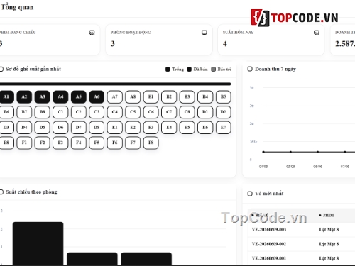 Website Quản Lý kho,Code Website Quản Lý,Quản Lý kho