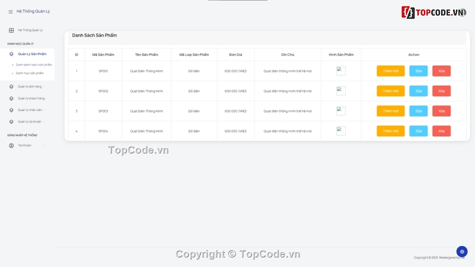 Template quản lý admin cho website bán hàng hoặc phần mềm quản lý .NET ...