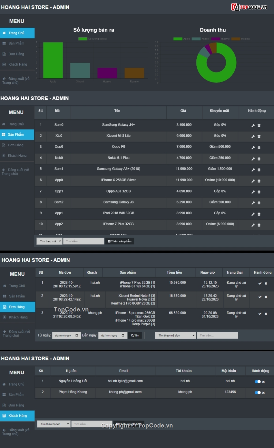 Website bán điện thoại SmartPhone tích hợp giỏ hàng thanh toán, trang ...
