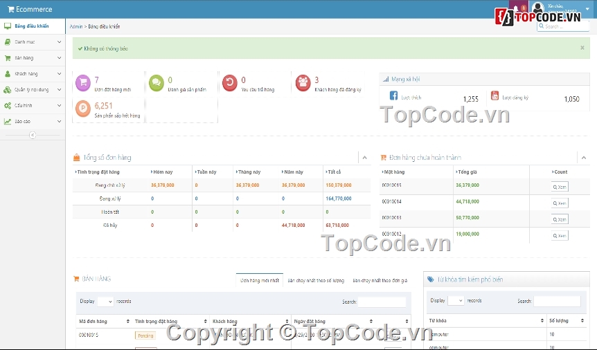 Báo cáo đồ án,Đồ Án Shop Bán Hàng,Website Điện Tử,code bán thiết bị điện tử