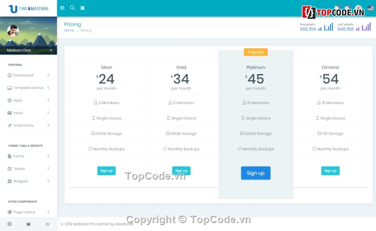 share code yii2,admin template,admin for yii2,admin module yii