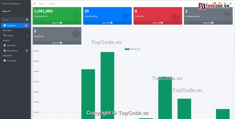 ASP.NET cửa hàng thú cưng,Website Cửa hàng thú cưng,code Website bán thú cưng,code cửa hàng thú cưng  ASP .NET MVC,Website bán hàng ASP.NET,thanh toán online