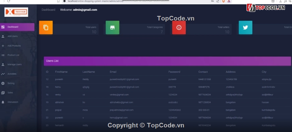 bán hàng online,full chức năng bán hàng,full chức năng