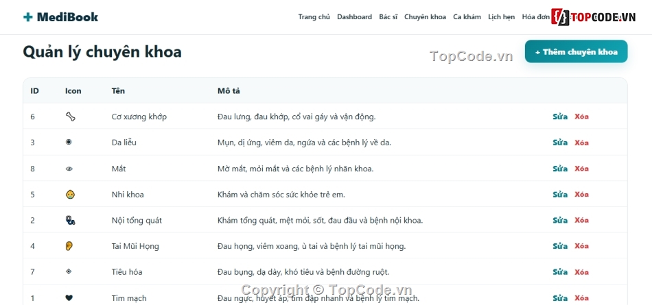 Đồ án web PHP,SQL,khám bệnh,website đặt lịch khám bệnh,web đặt lịch khám