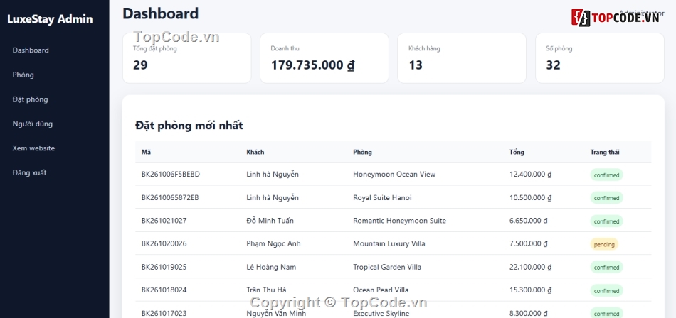 web khách sạn,Đồ án web PHP,PHP MVC,đặt phòng khách sạn,website đặt phòng khách sạn