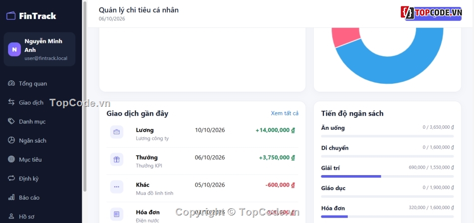 quản lý cá nhân,quản lý chi tiêu cá nhân,PHP MVC,Website quản lý chi tiêu