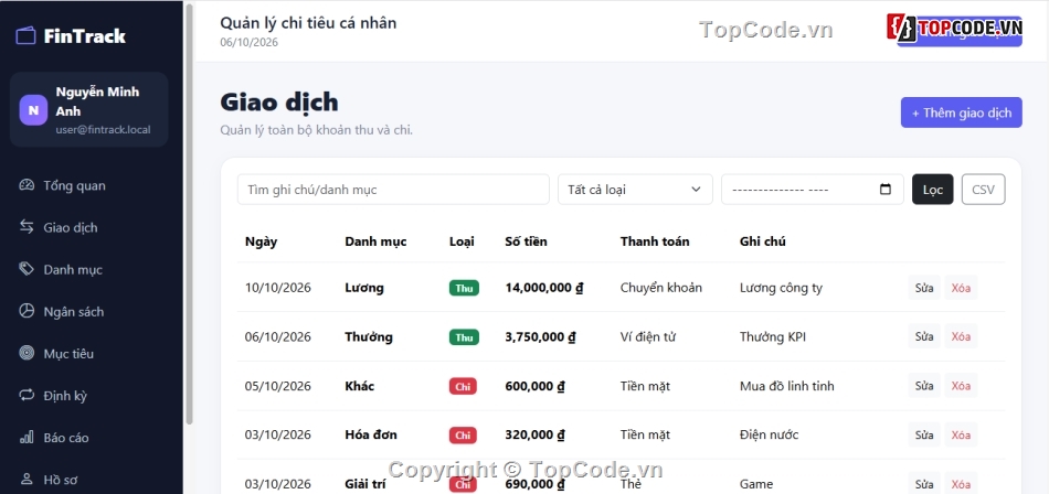 quản lý cá nhân,quản lý chi tiêu cá nhân,PHP MVC,Website quản lý chi tiêu