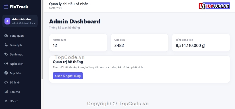 quản lý cá nhân,quản lý chi tiêu cá nhân,PHP MVC,Website quản lý chi tiêu