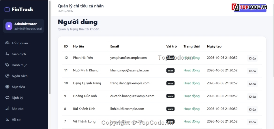 quản lý cá nhân,quản lý chi tiêu cá nhân,PHP MVC,Website quản lý chi tiêu