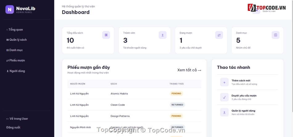 Quản lý thư viện,MVC,website,PHP MVC,web thư viện,đồ án website PHP