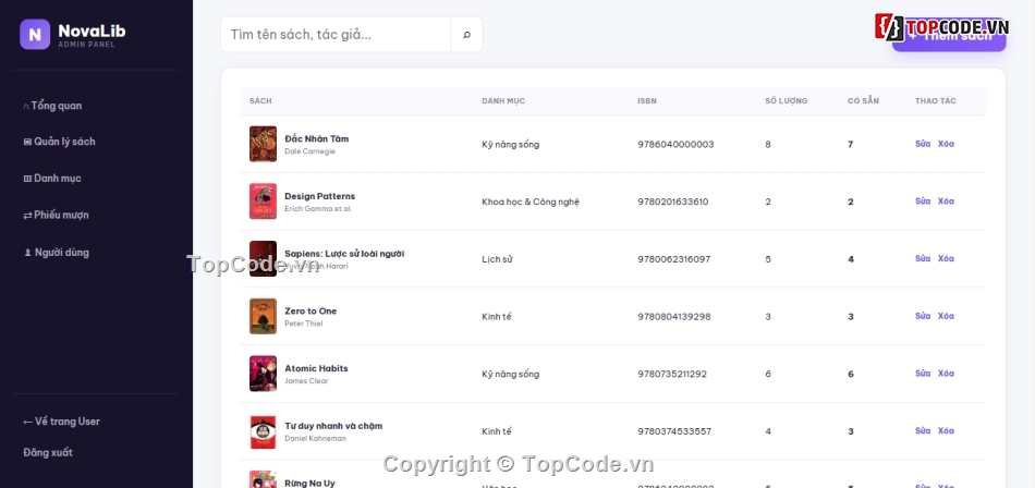 Quản lý thư viện,MVC,website,PHP MVC,web thư viện,đồ án website PHP