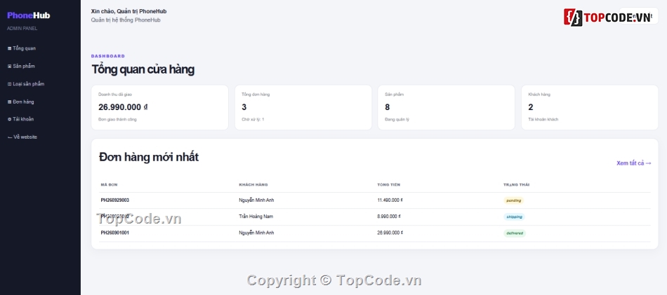 Website bán hàng,quản lý bán hàng PHP,PHP MYSQL,website bán điện thoại MVC,MVC,website