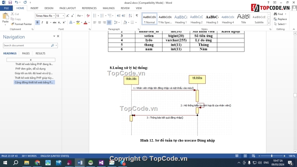 Đồ án quản lý nhân sự,full báo cáo,đồ án quản lý nhân sự mvc,website quản lý nhân sự,code quản lý nhân sự