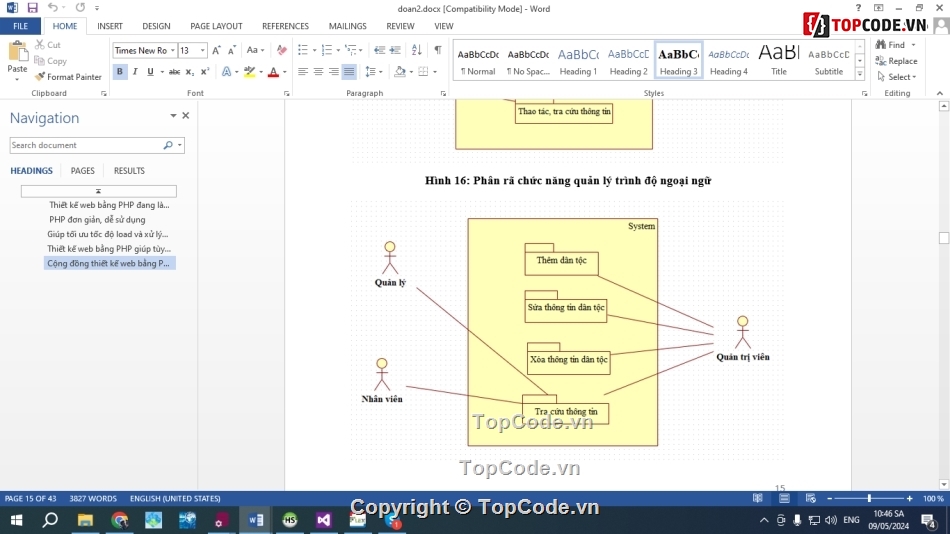 Đồ án quản lý nhân sự,full báo cáo,đồ án quản lý nhân sự mvc,website quản lý nhân sự,code quản lý nhân sự