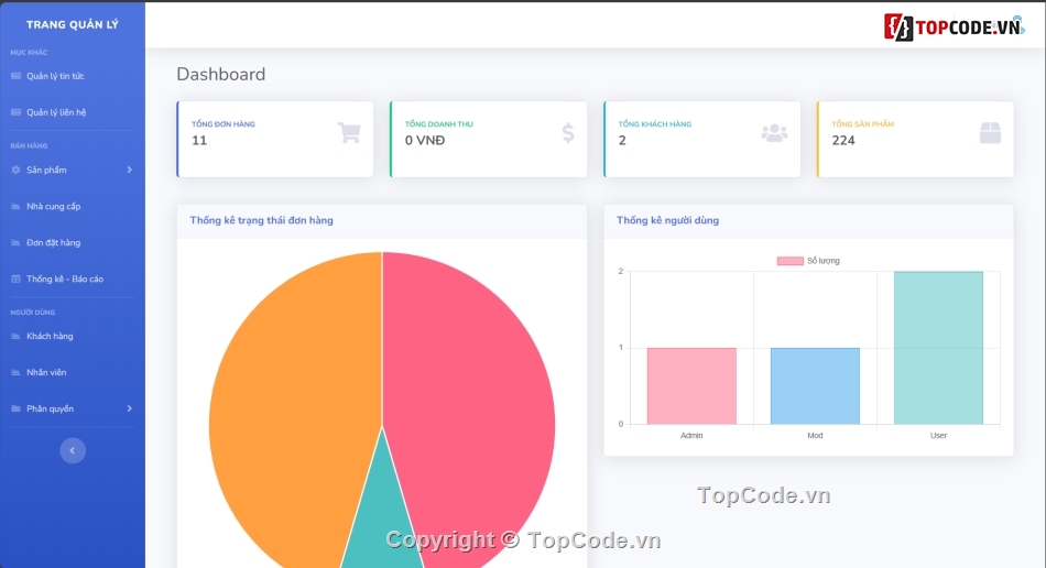 ASP.NET,Code Tích Hợp Thanh Toán Online,Web Chat AI,Code Nội Thất,Nội Thất,.NET