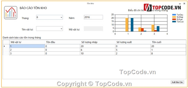 quản lý gara,quản lý gara xe,c# quản lý gara ô tô,quản lý gara oto C#,Code quản lý gara SQL