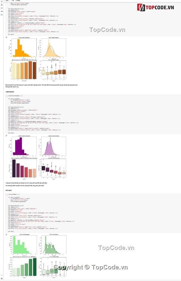 Code đồ án,Báo cáo đồ án,Code tiểu luận,Machine Learning,Python