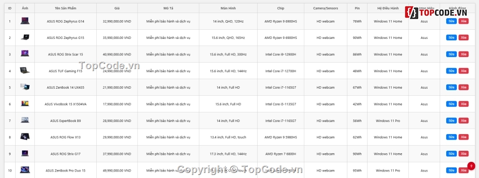 Web bán hàng,code bán hàng,bán hàng PHP,full code,Code đồ án,Code PHP Web bán hàng