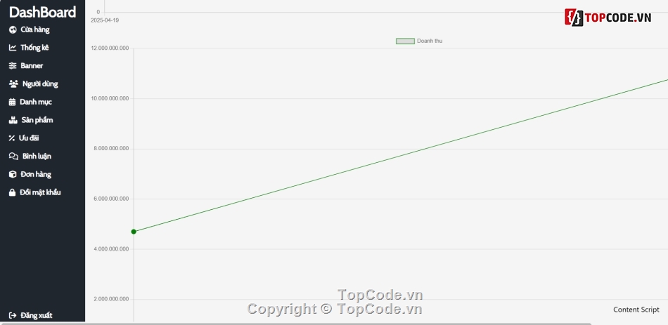 Code đồ án,Web bán hàng,Code PHP,Code bán hàng PHP,Full code + database,code bán hàng
