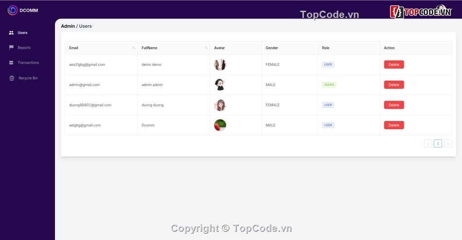 mạng xã hội,website mạng xã hội,website mạng xã hội Ducats community