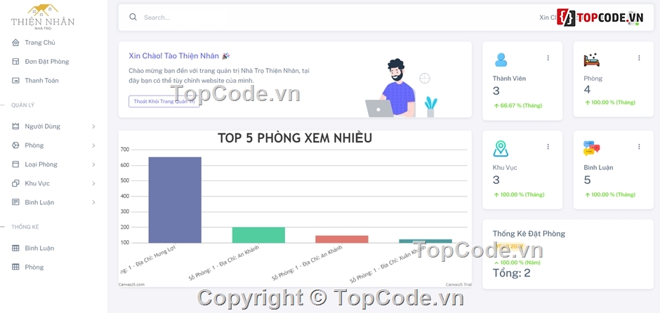 Lập trình web FPT Polytechnic,Dự an mẫu fpoly,Dự an mẫu FPT,dự án 1 ngành lập trình web fpoly,fpt polytechnic,FPT Polytechnic