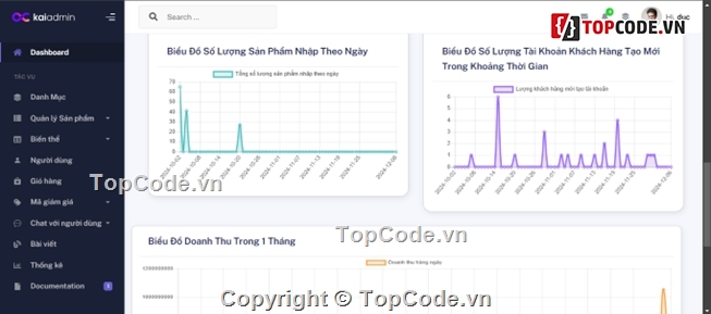 Laravel,code de hieu           va de hiểu nhất,source code      database,Code shop,Dự án tốt nghiệp,FPoly