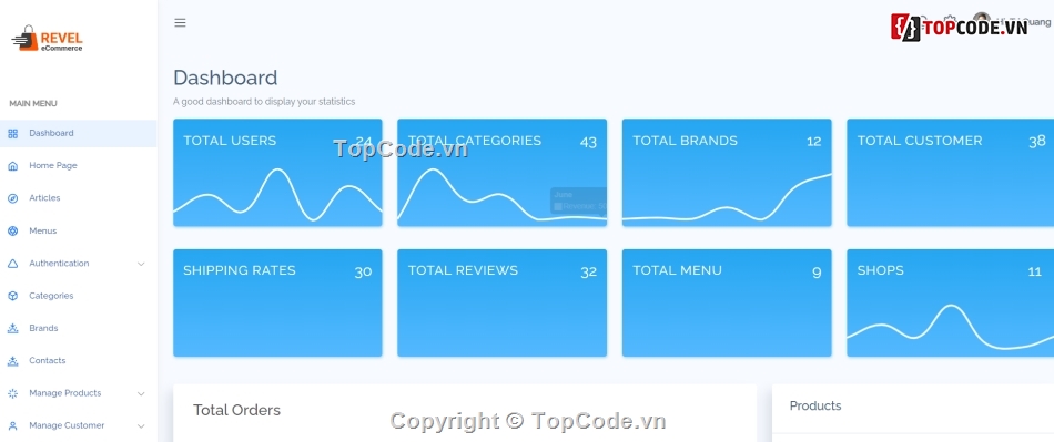 code web bán hàng,code web bán phụ kiện,code web thương mại điện tử,share code web bán hàng