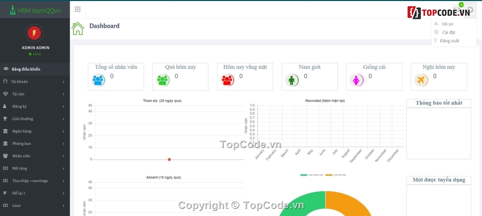 đồ án quản lý nhân sự,quản lý nhân sự,Codeigniter,Code quản lý nhân sự