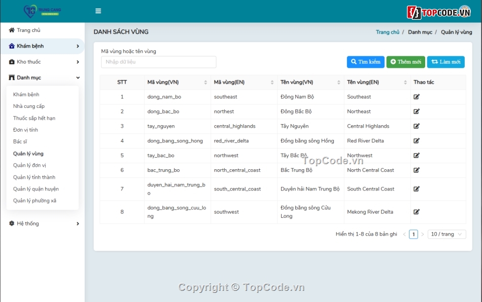 Code web,web quản lý,quản lý phòng khám đa khoa