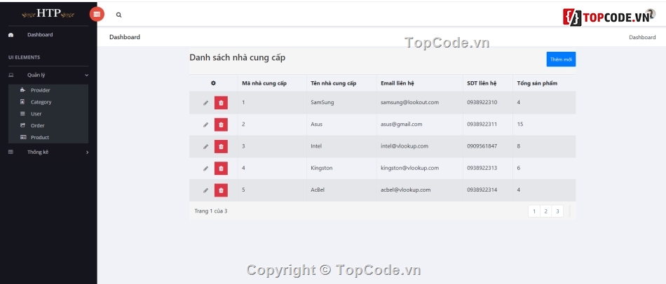 Code bán máy tính,Web bán máy tính,Website bán linh kiện máy tính,Website bán điện tử,Web điện máy,máy tính