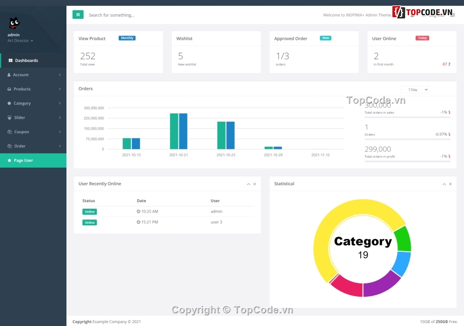 web bán quần áo,website laravel,Code bán quần áo,website bán quần áo