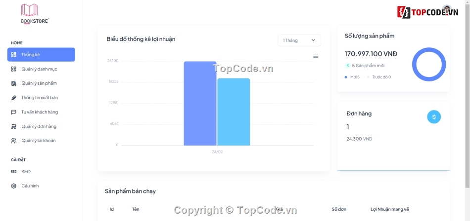 đồ án tốt nghiệp,web bán sách,tích hợp vnpay vào php,web laravel,php laravel,code web bán sách