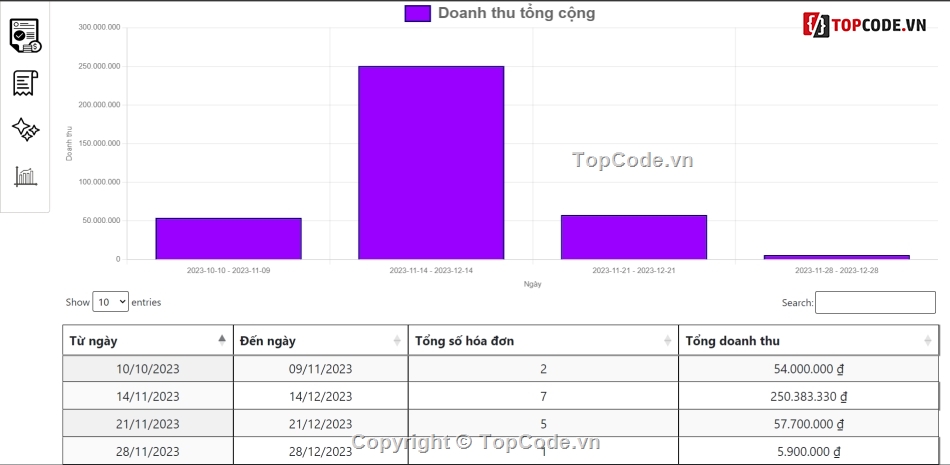 Website ASP.NET MVC5,Website Thời Trang,Code Website Thời Trang