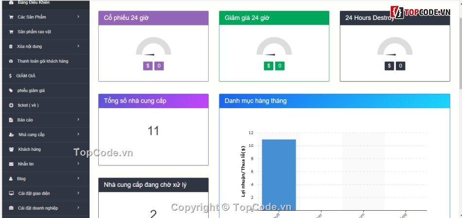 Web bán hàng,Code Shop Thương Mại,Full code web thương mại,source code shop bán hàng,code website thương mại