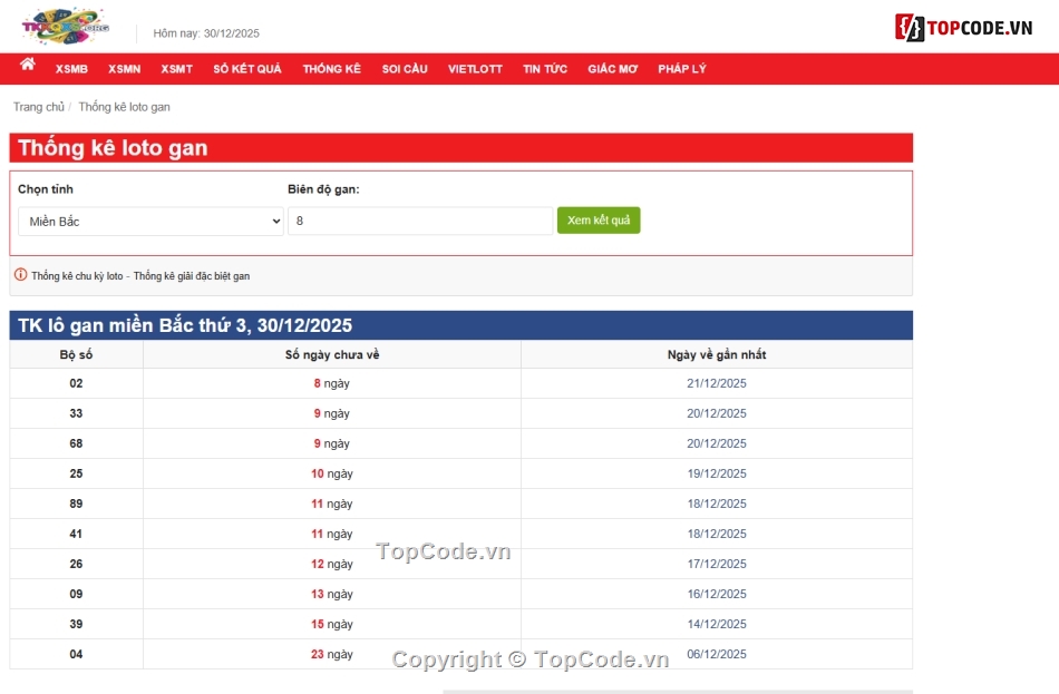code xổ số,xổ số tự động,code wordpress,source code xổ số