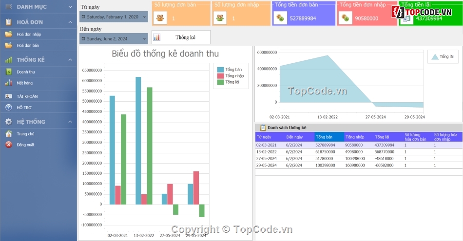 DevExpress,Quản lý cửa hàng bán máy tính,Winform c#,Mô hình 3 lớp