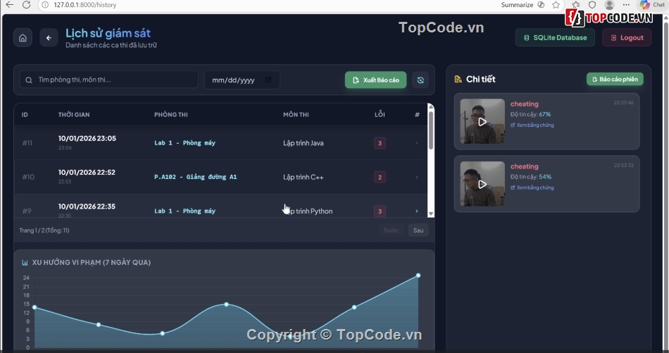 AI,Đồ án,Đồ án AI,hệ thống giám sát,đồ án web