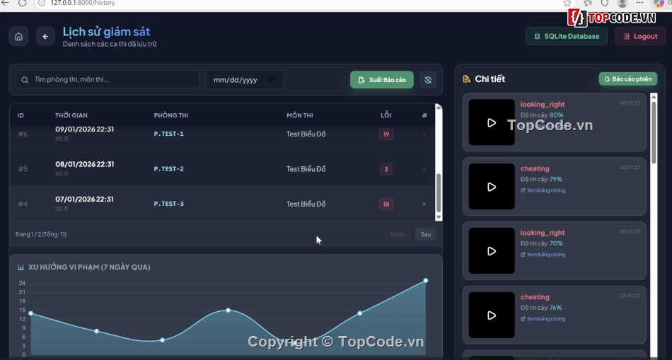 AI,Đồ án,Đồ án AI,hệ thống giám sát,đồ án web