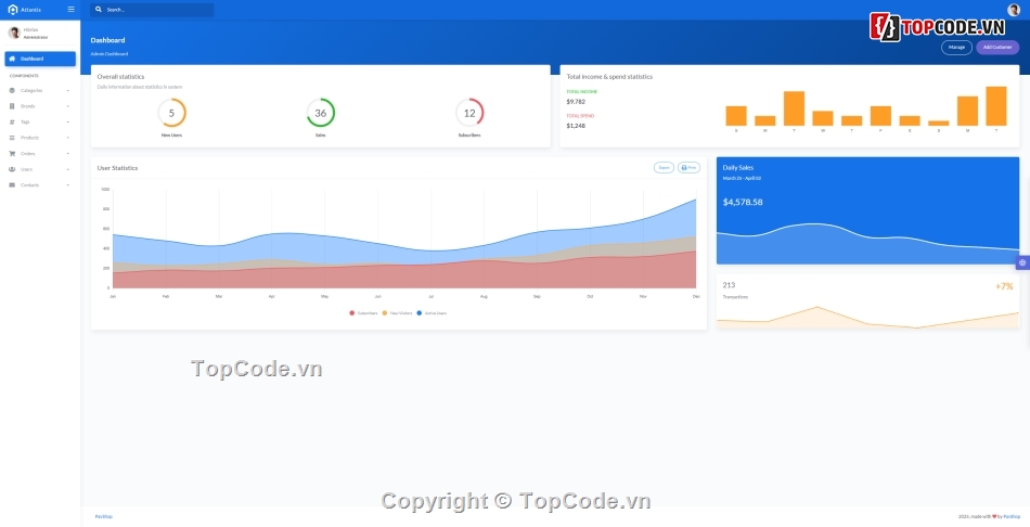 Website bán hàng,Đồ án,Web bán hàng,Source code web bán hàng,Đồ án Web bán hàng,code web bán hàng