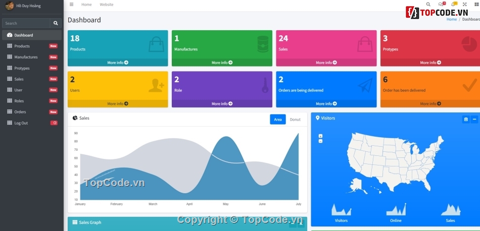 Đồ án,Đồ án quản lý cửa hàng,php quản lý cửa hàng