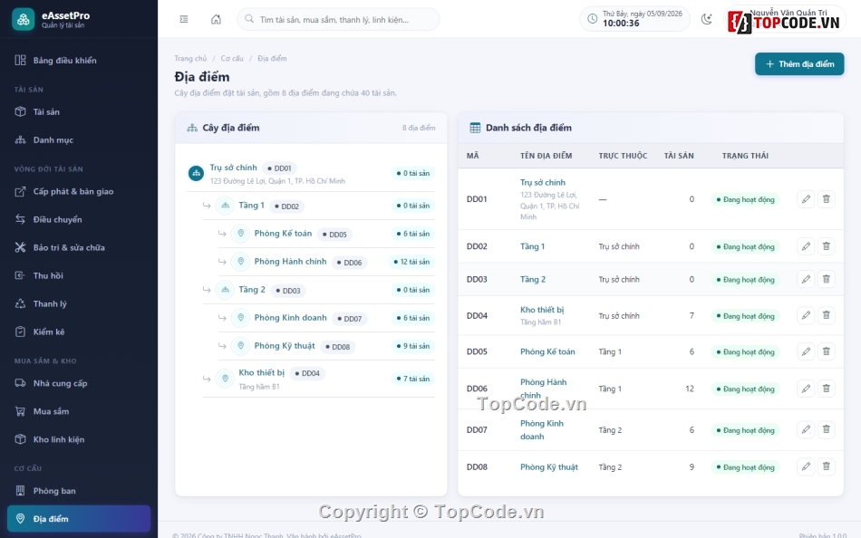 Quản Lý Đồ Dùng Thanh Lý,PHP và MySQL,Quản lý tài sản