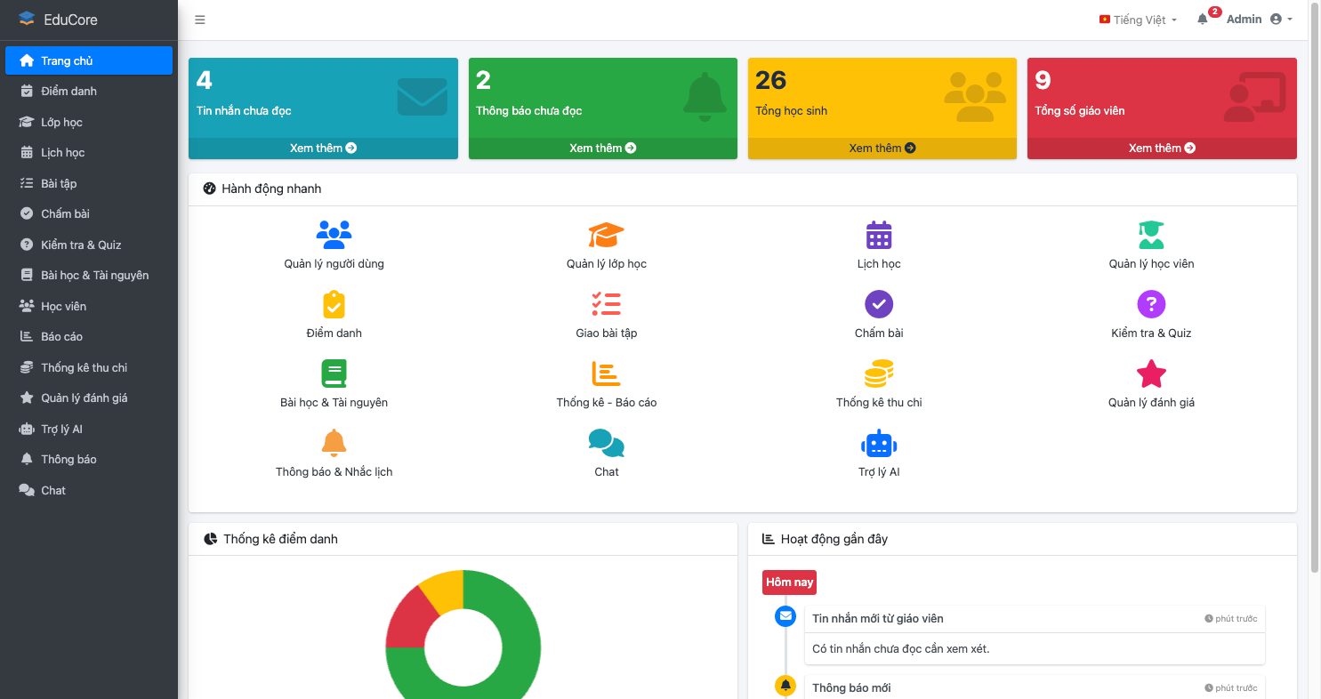 Đồ án,Website quản lý,trung tâm,Laravel,học tập,quản lý học tập