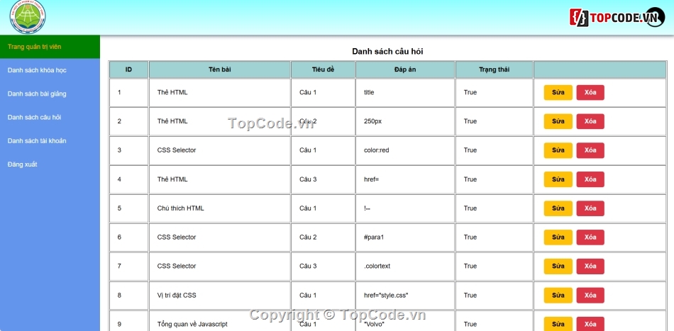 Đồ án,hỗ trợ sinh viên,luận án tốt nghiệp