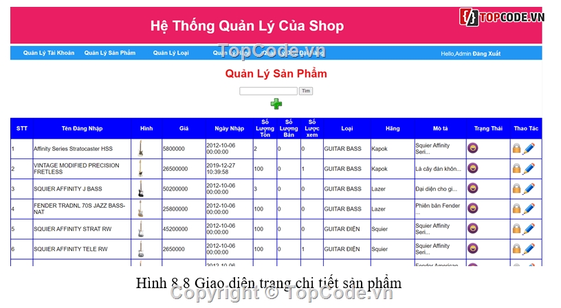 Website bán đàn Guitar,Website bán đàn PHP,Website bán đàn Guitar PHP,Code Website bán đàn Guitar PHP,Code Web bán đàn Guitar