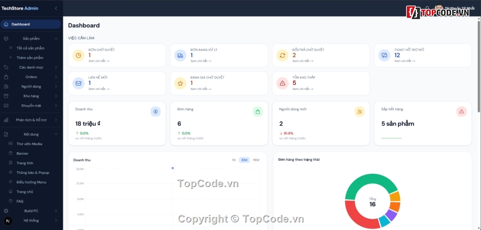 đồ án tốt nghiệp,đồ án web,đồ án bán hàng,source code bán máy tính,website bán laptop,đồ án CNTT