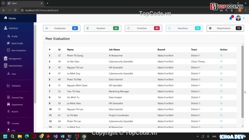 quản lý nhân viên,quản lý nguồn nhân lực,.NET,ASP.NET Core,SQL Server